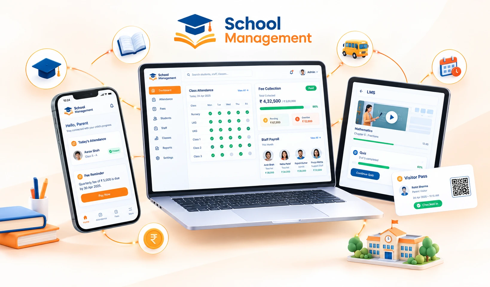 MOUNTSMY School Management Suite on laptop, tablet and phone